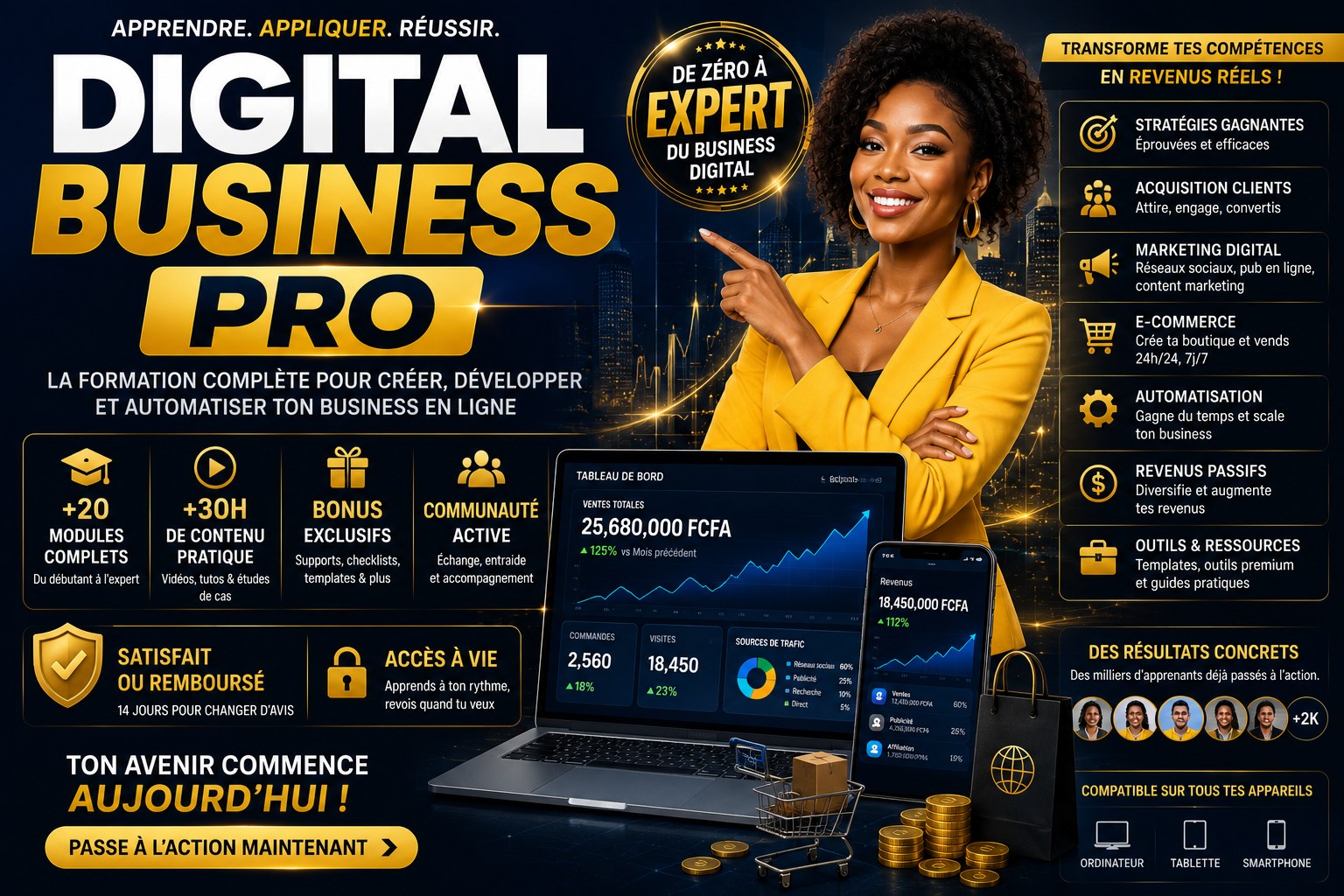Digital Business pro 